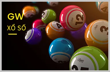 Game nổ hũ cổ điển R88